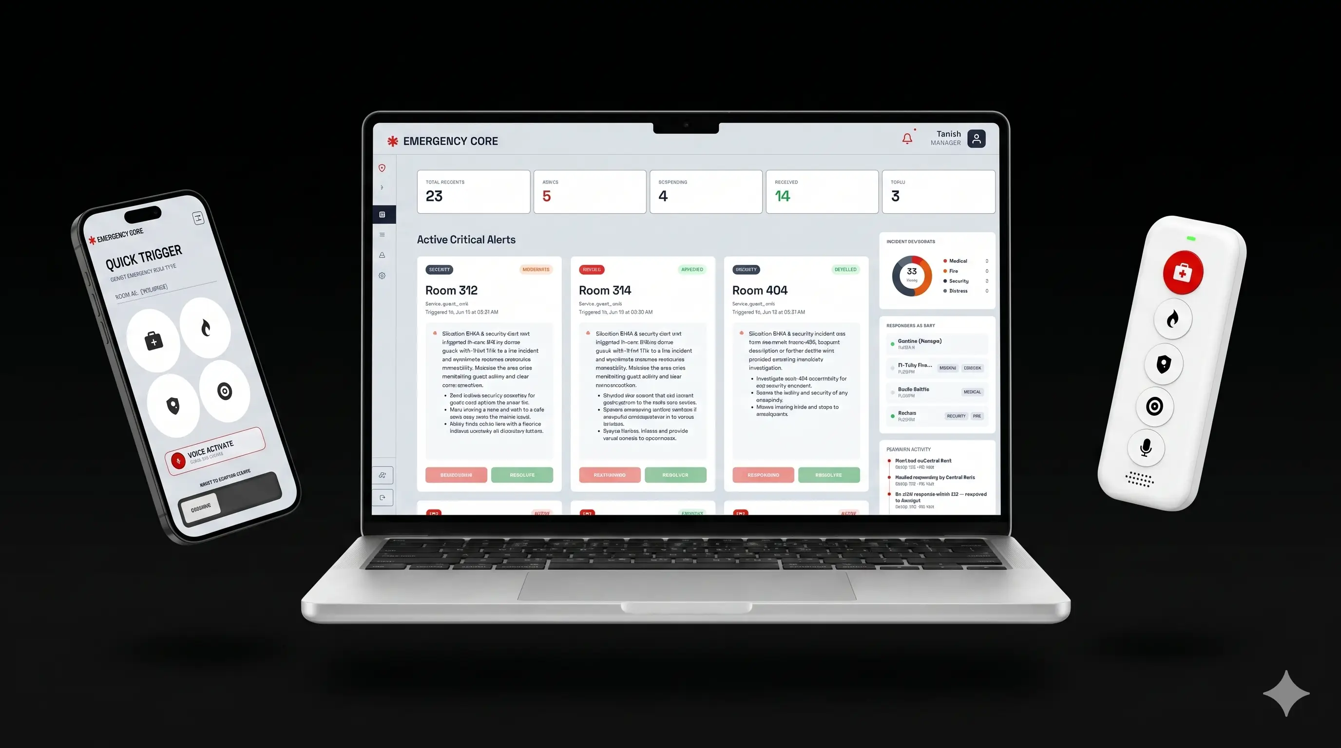 Rapid Crisis Platform